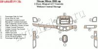 Nissan Micra (03-) декоративные накладки под дерево или карбон (отделка салона), 2 двери, ручной климат, без центрального подлокотника , правый руль