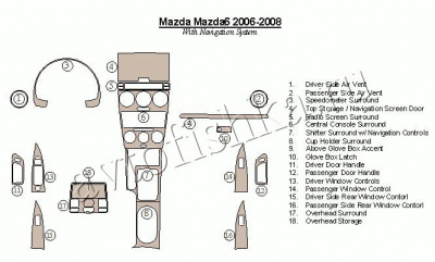Декоративные накладки салона Mazda MAzda6 2006-2008 с навигацией
